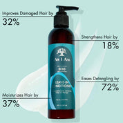 As I Am Bond Shampoo 237ml